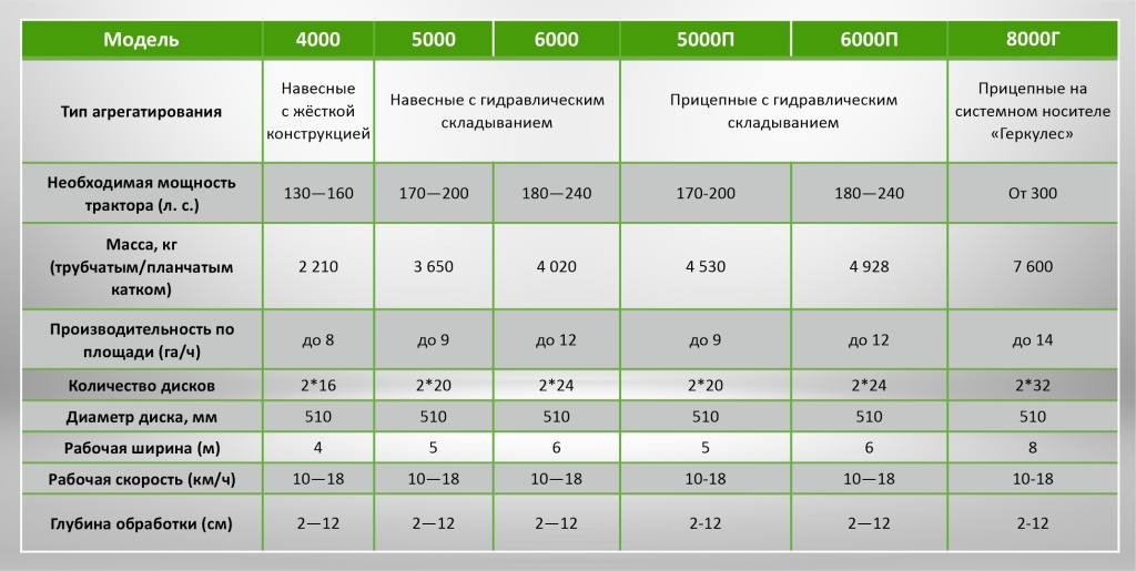 Таблица БДК ПРОМЕТЕЙ.jpg Таблица БДК ПРОМЕТЕЙ.jpg